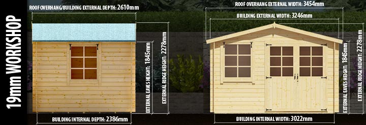19mm BillyOh Workshop: Front and Side Elevation Details