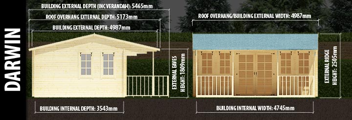 Darwin Log Cabin: Front and Side Elevation Details