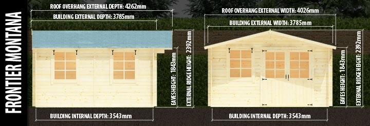 BillyOh Frontier Montana Log Cabin: Front and Side Elevation Details