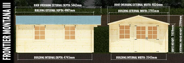 Montana III: Front and Side Elevation Details