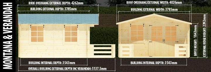 Montana with Verandah: Front and Side Elevation Details