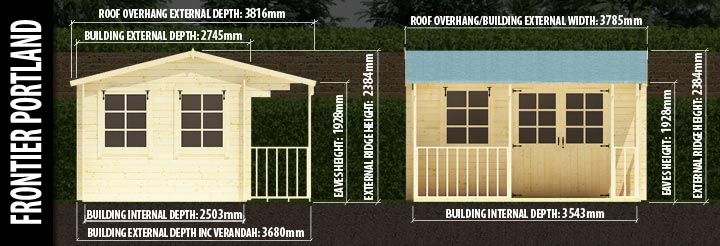 BillyOh Frontier Portland: Front and Side Elevation Details