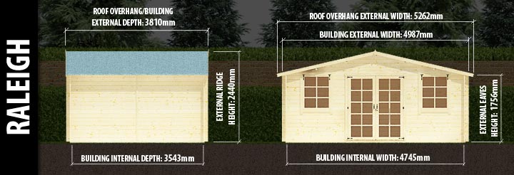 Raleigh Log Cabin: Front and Side Elevation Details