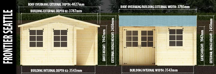BillyOh Frontier Seattle Log Cabin: Front and Side Elevation Details