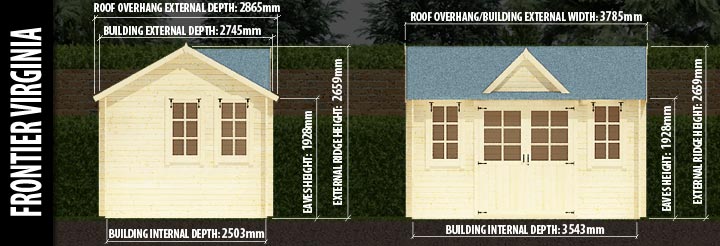 Billy Oh Frontier Virginia: Front and Side Elevation Details