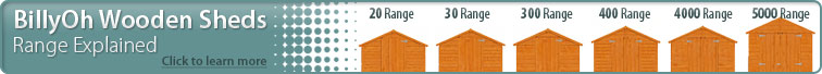 BillyOh Wooden Sheds - Range Explained