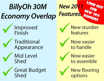 The BillyOh 30M at a Glance...