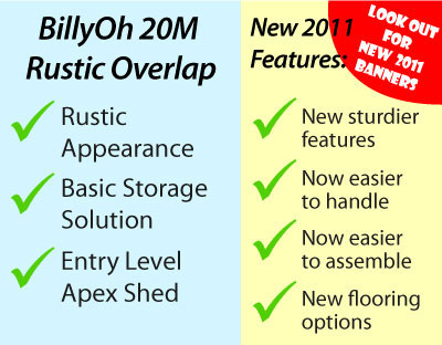 The BillyOh 20M at a Glance...