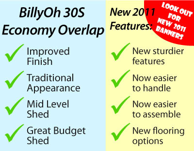 The BillyOh 30S at a Glance...