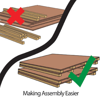 Easier to Assemble