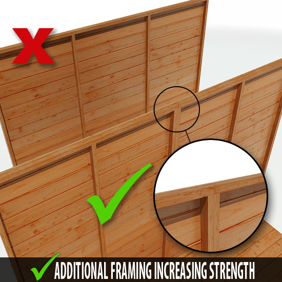 Stronger Construction