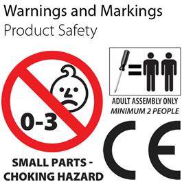 Warnings and Recommendations Warnings and Recommendations
