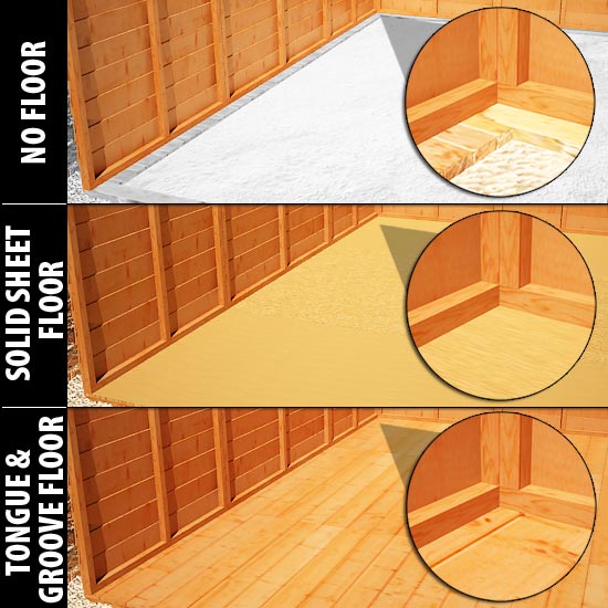 Shed Flooring Options