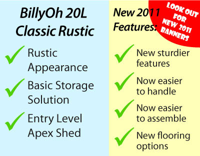 The BillyOh 20L at a Glance...