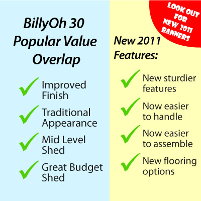The BillyOh Popular 30 at a Glance...