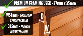 Doubled-Up Framing