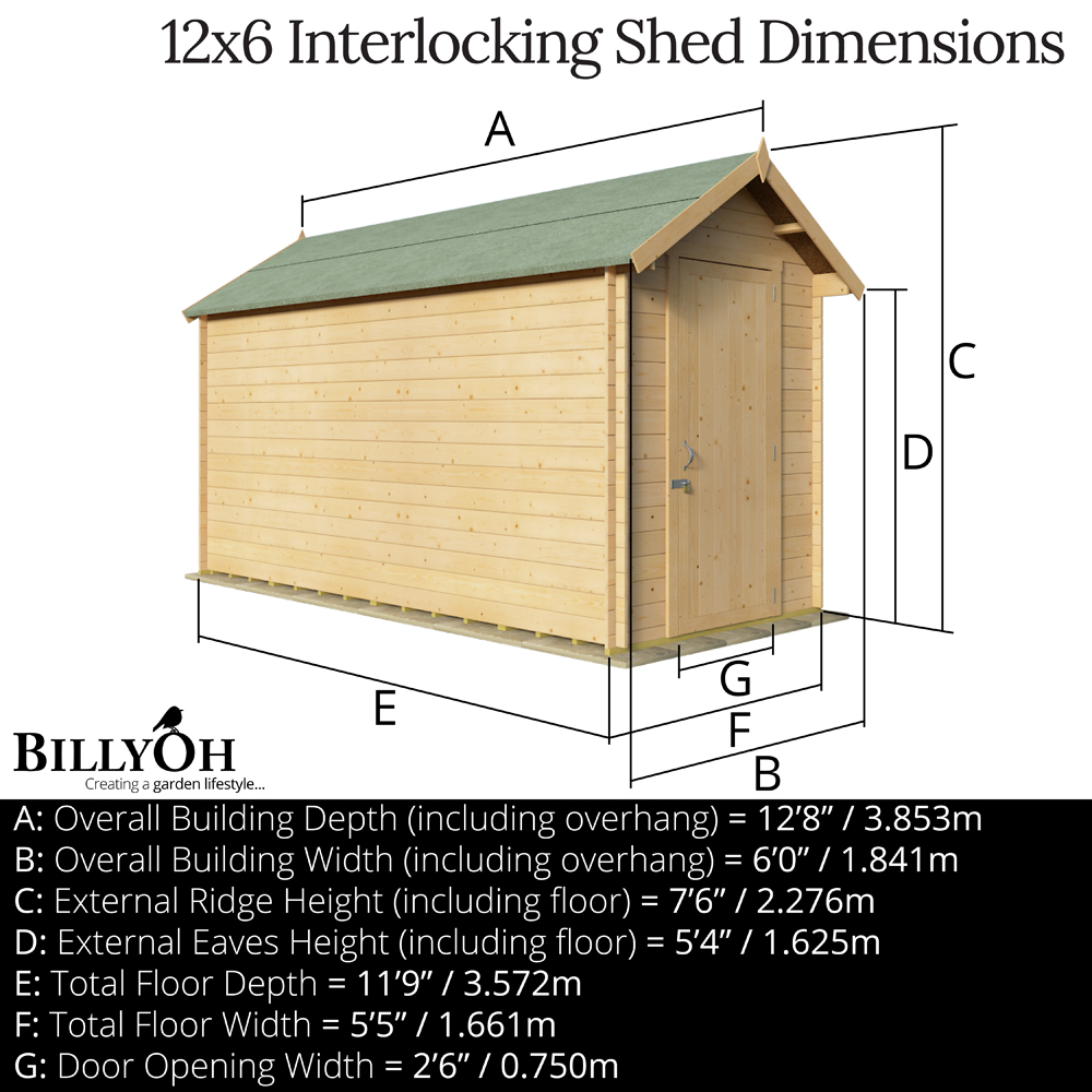 BillyOh 12 x 6 19mm Apex Log Cabin Windowless Heavy Duty Garden Shed