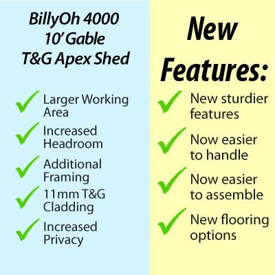 The BillyOh 4000 Gable Lincoln Tongue and Groove Apex at a Glance The BillyOh 4000 Gable Lincoln Tongue and Groove Apex at a Glance
