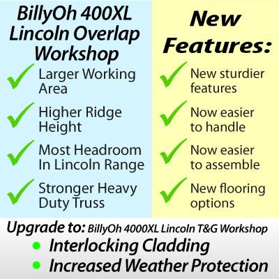 The BillyOh 400XL Lincoln Overlap Apex at a Glance