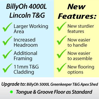The BillyOh 4000L Lincoln Tongue and Groove Apex at a Glance