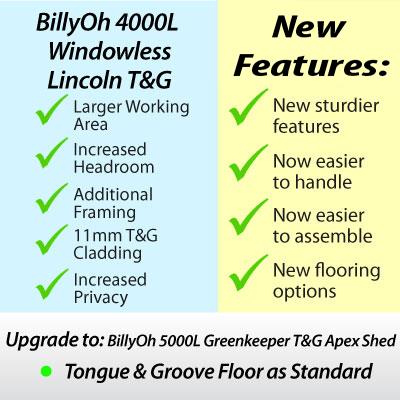 The BillyOh 4000L Lincoln Windowless Tongue and Groove Apex at a Glance