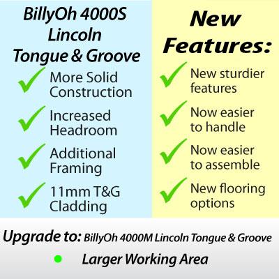 The BillyOh 4000S Lincoln Tongue and Groove Apex at a Glance