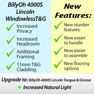 The BillyOh Windowless 4000S Lincoln Tongue and Groove Apex at a Glance