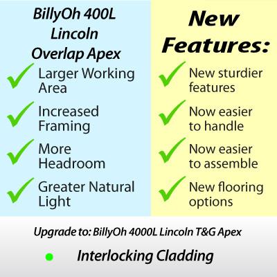 The BillyOh 400L Lincoln Overlap Apex at a Glance