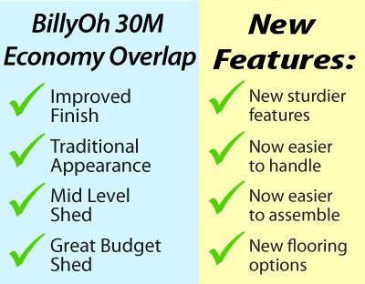 The BillyOh 30M at a Glance...