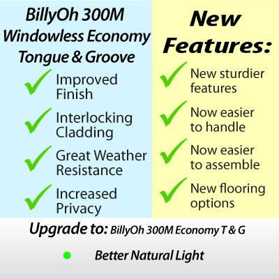 The BillyOh 300M Windowless at a Glance...