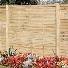 0.9m Professional Lap Green Panel