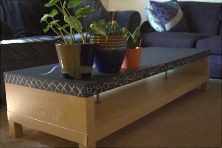 5 DIY Home and Garden Interior Chalk Paint Ideas